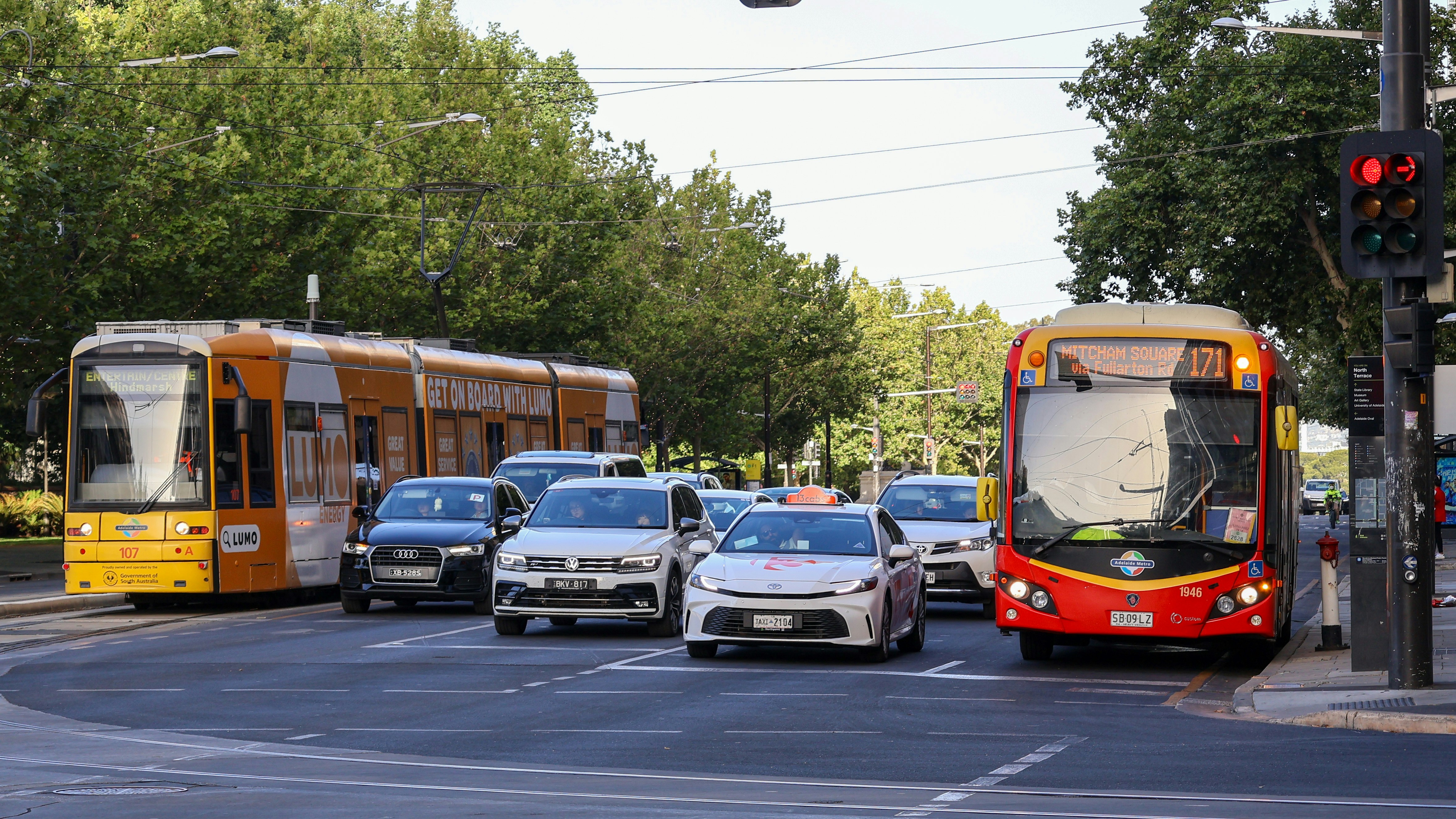 Australia Transport