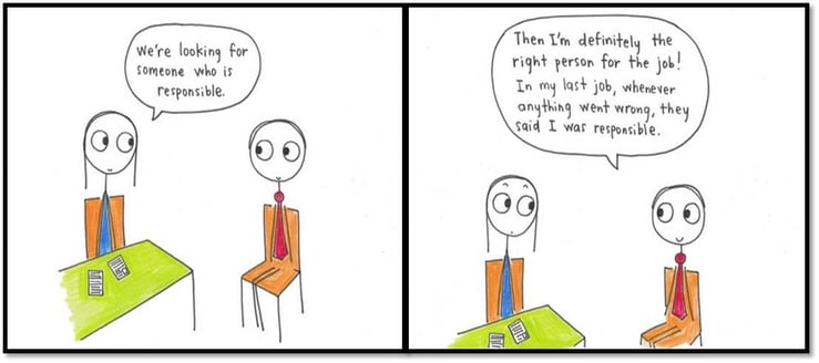 co-op work experience