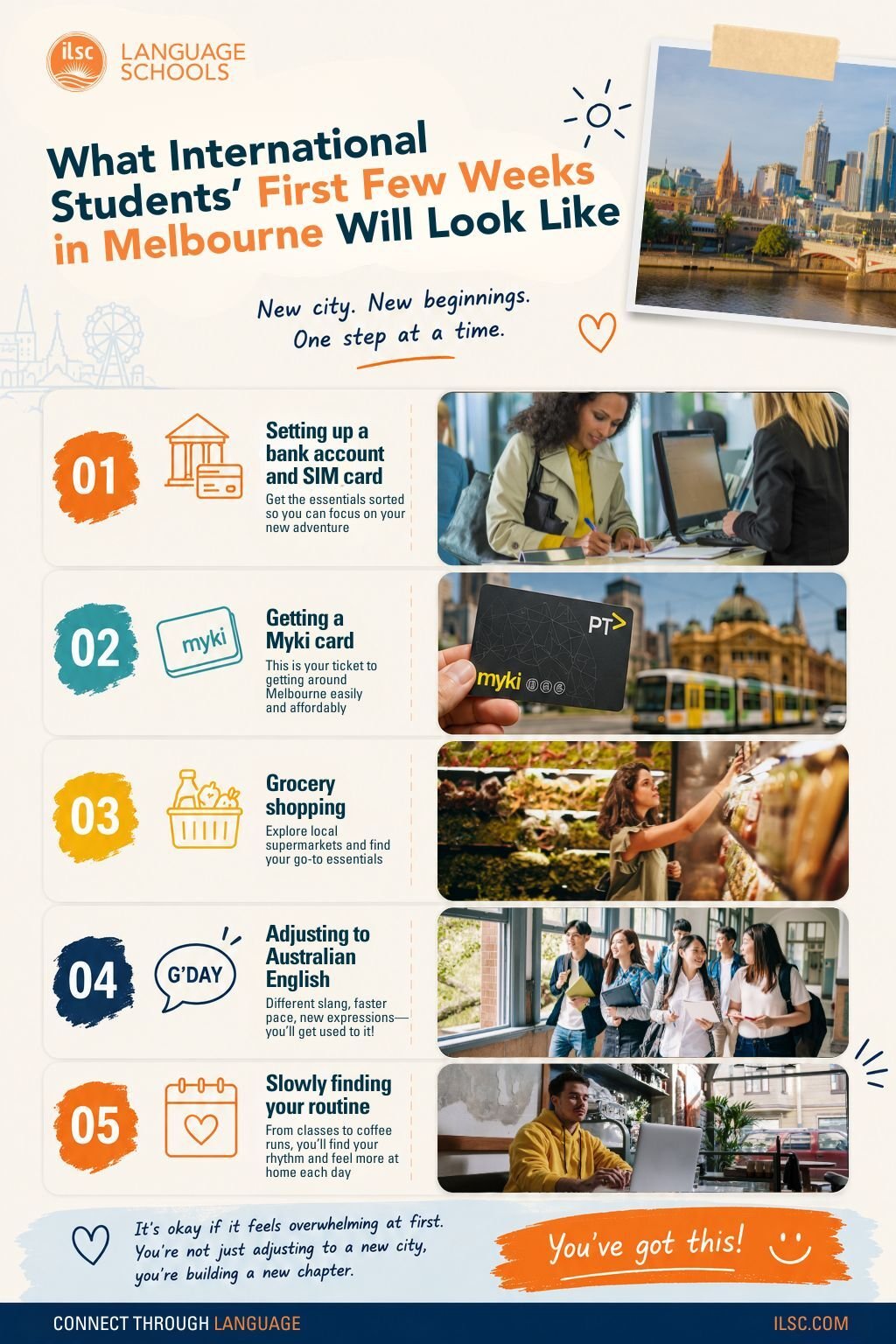 Student Life in Melbourne What International Students Can Expect