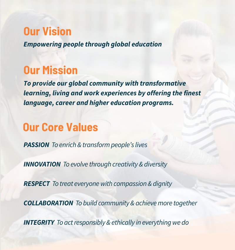 vision-mission-core-values
