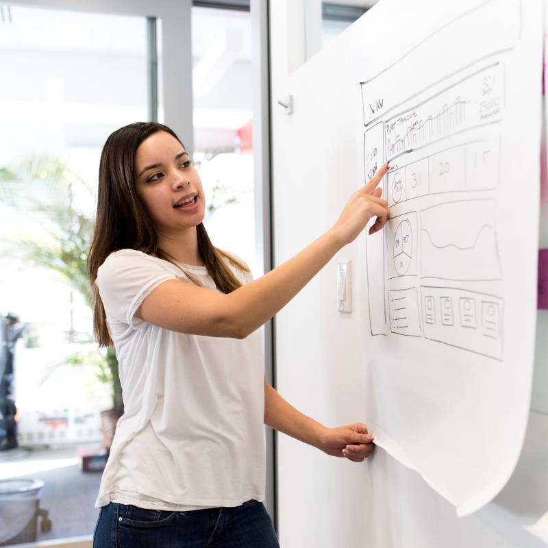 Woman presenting on statistics and charts - Why study project management in Australia